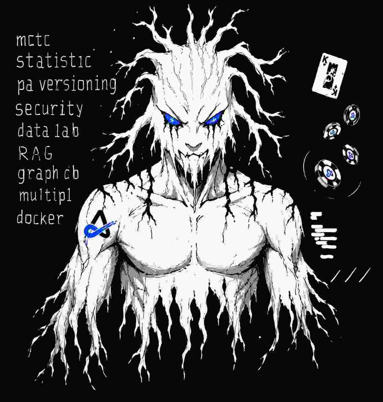 Alphius Labs Technology